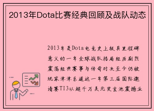 2013年Dota比赛经典回顾及战队动态